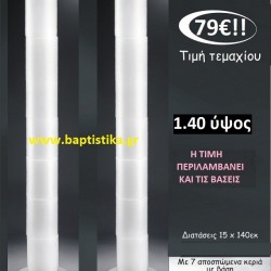 ΚΕΡΙΑ - ΛΑΜΠΑΔΕΣ ΓΑΜΟΥ 7 ΑΠΟΣΠΩΜΕΝΟΙ ΚΕΡΙΑ ΜΕ ΒΑΣΗ ΚΩΔ-2444500